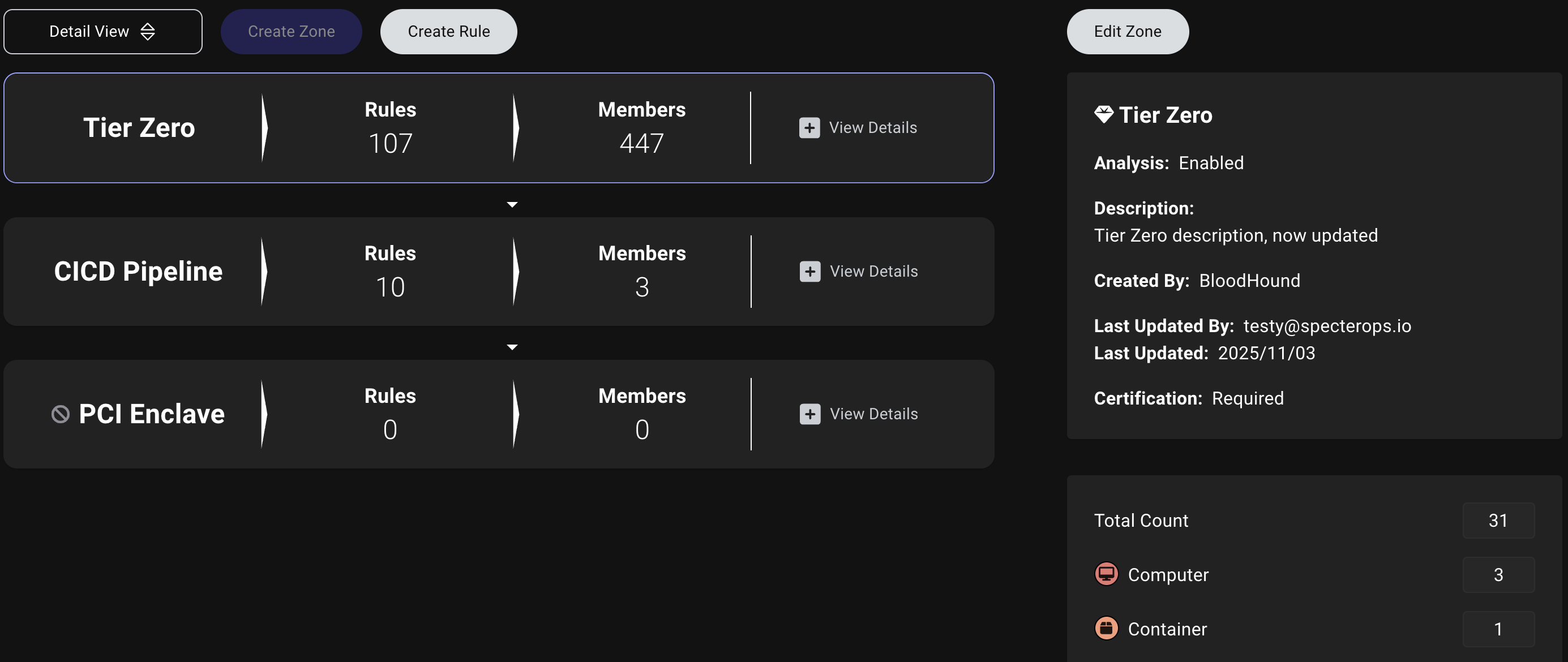 Privilege Zones summary view