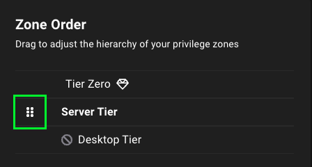 Reorder privilege zones