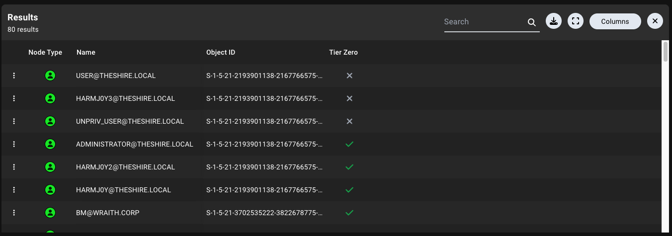Compacted table view in BloodHound v8.2.0