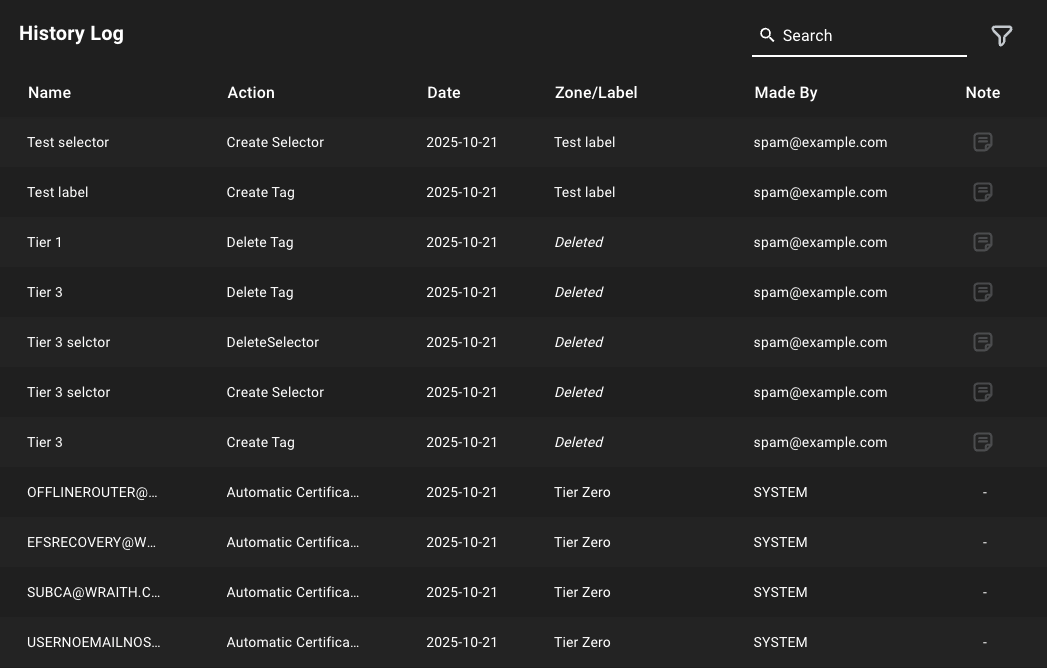 Privilege Zones History View