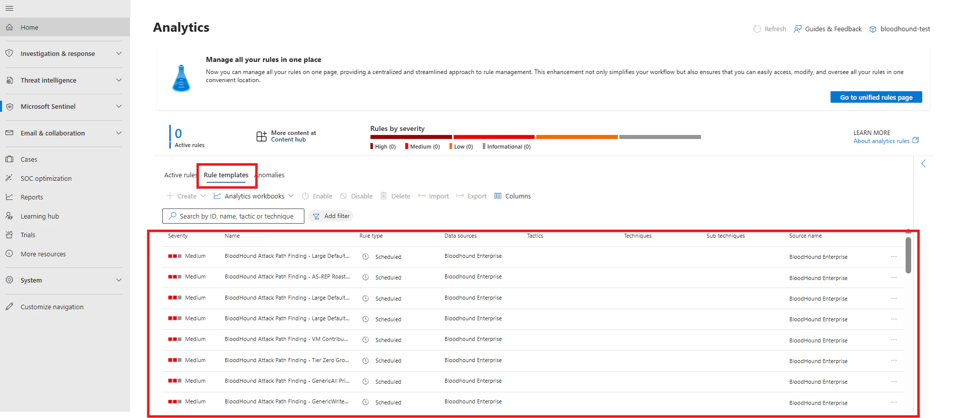 Verify Analytics Rules