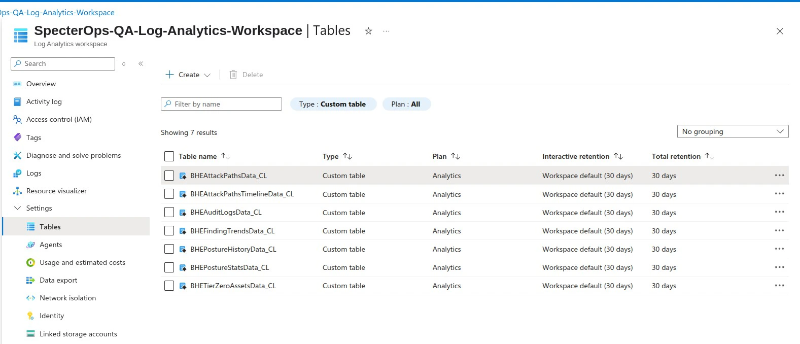 Verify Custom Tables