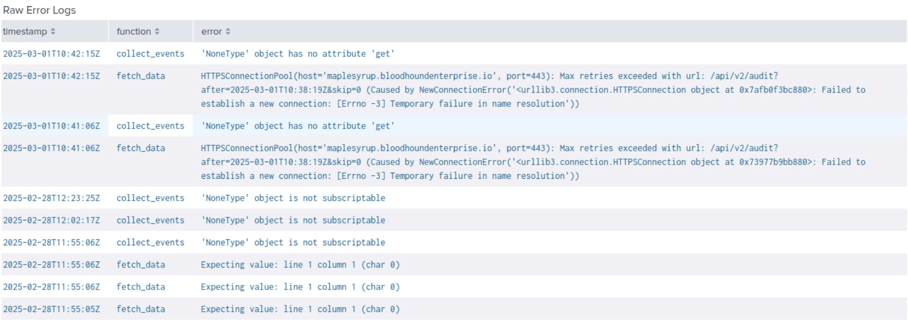 A view of the Raw Error Logs panel in the BloodHound Enterprise Splunk app