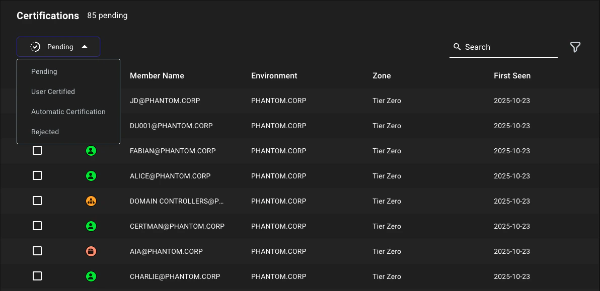 Privilege Zones Certifications View
