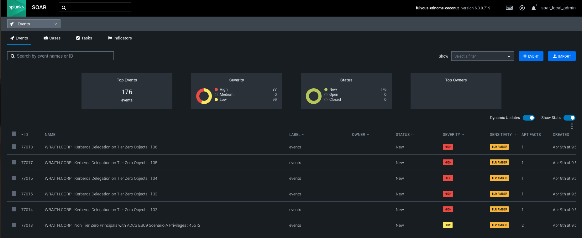 Splunk SOAR events view showing BloodHound Enterprise findings