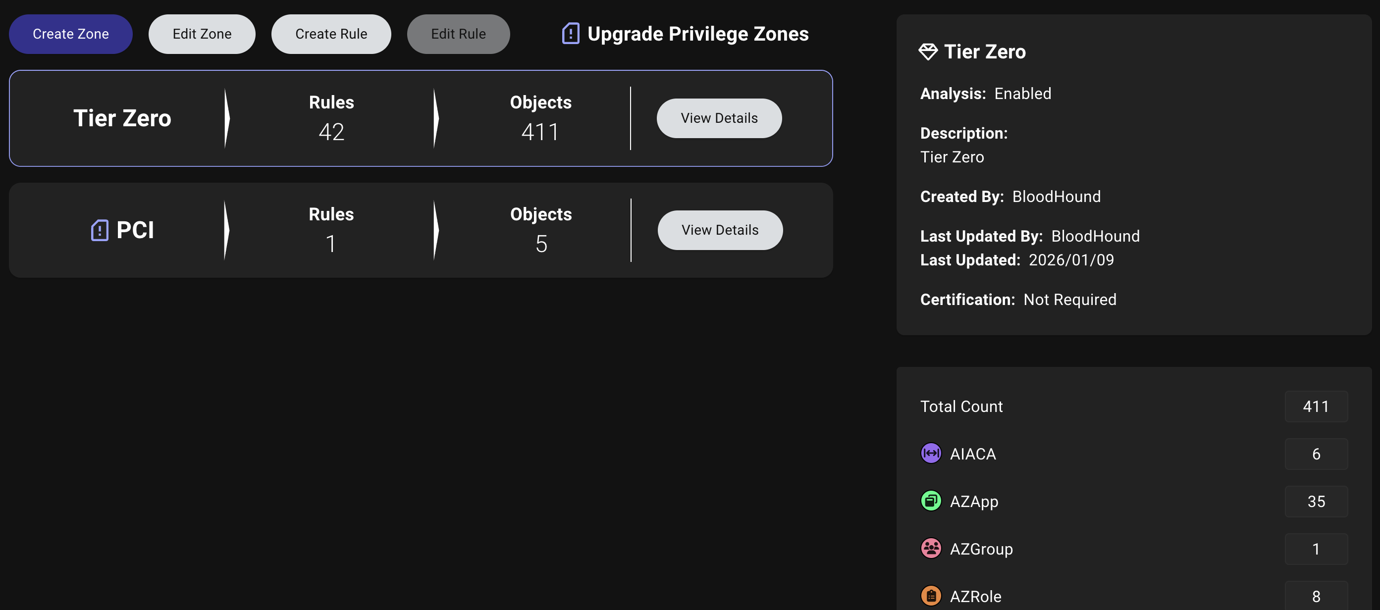 A view of the Zone Builder summary view