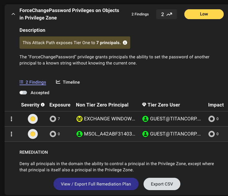 Updated finding names in BloodHound v8.1.0