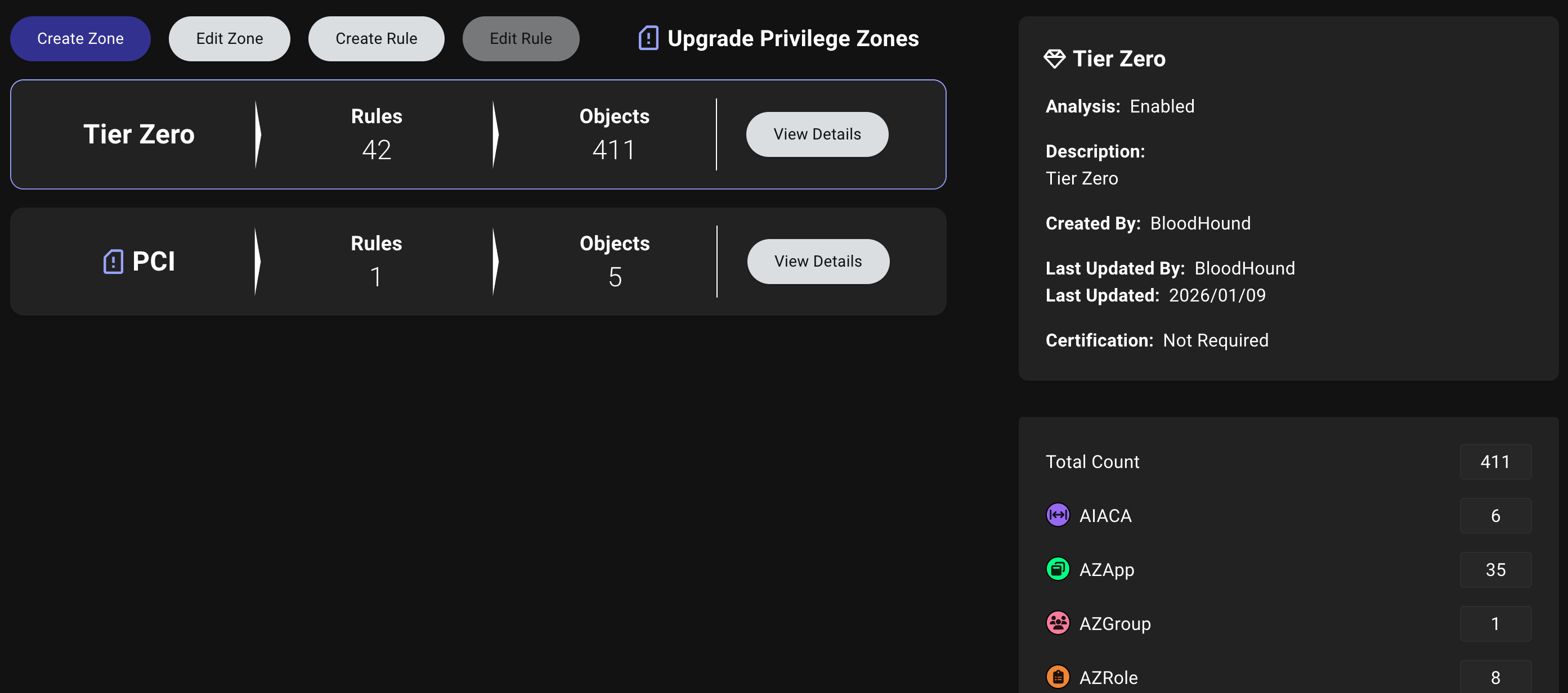 A view of the Zone Builder summary view