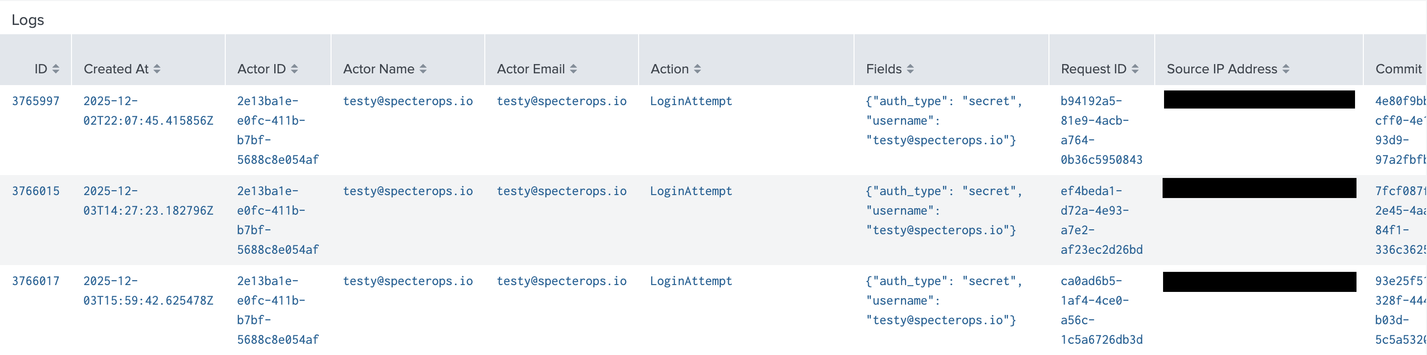 A view of the Audit Logs dashboard in the BloodHound Enterprise Splunk app