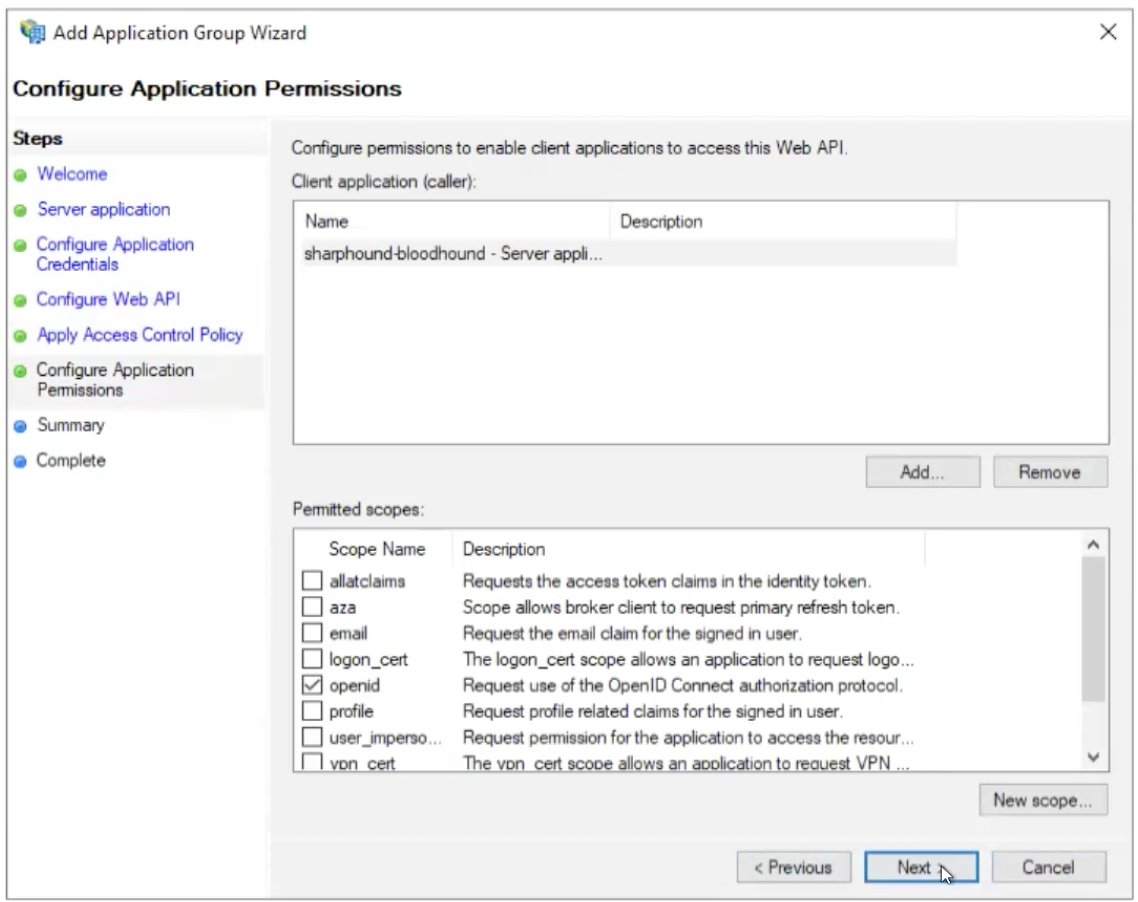 A view of the Configure Application Permissions page in the Add Application Group Wizard