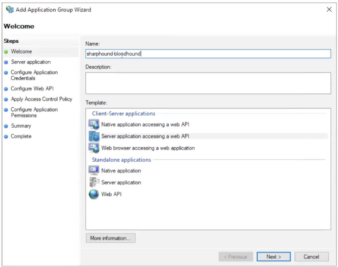 A view of the Add Application Group Wizard in ADFS Management