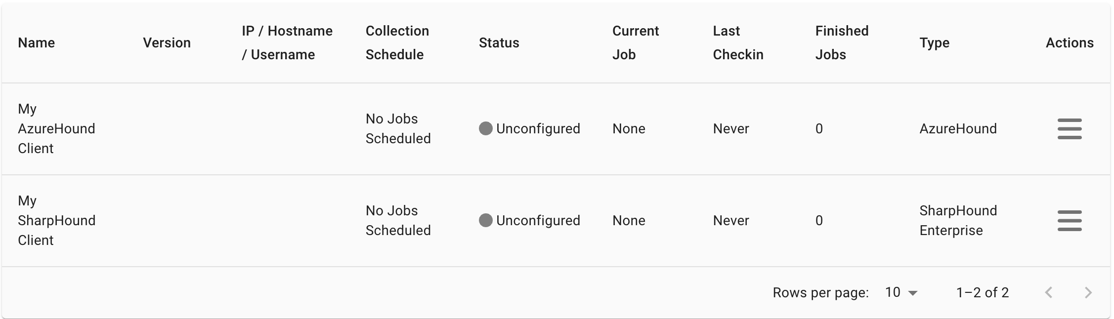 A view of the clients table showing a newly created AzureHound and SharpHound Enterprise collector clients with a status of Unconfigured