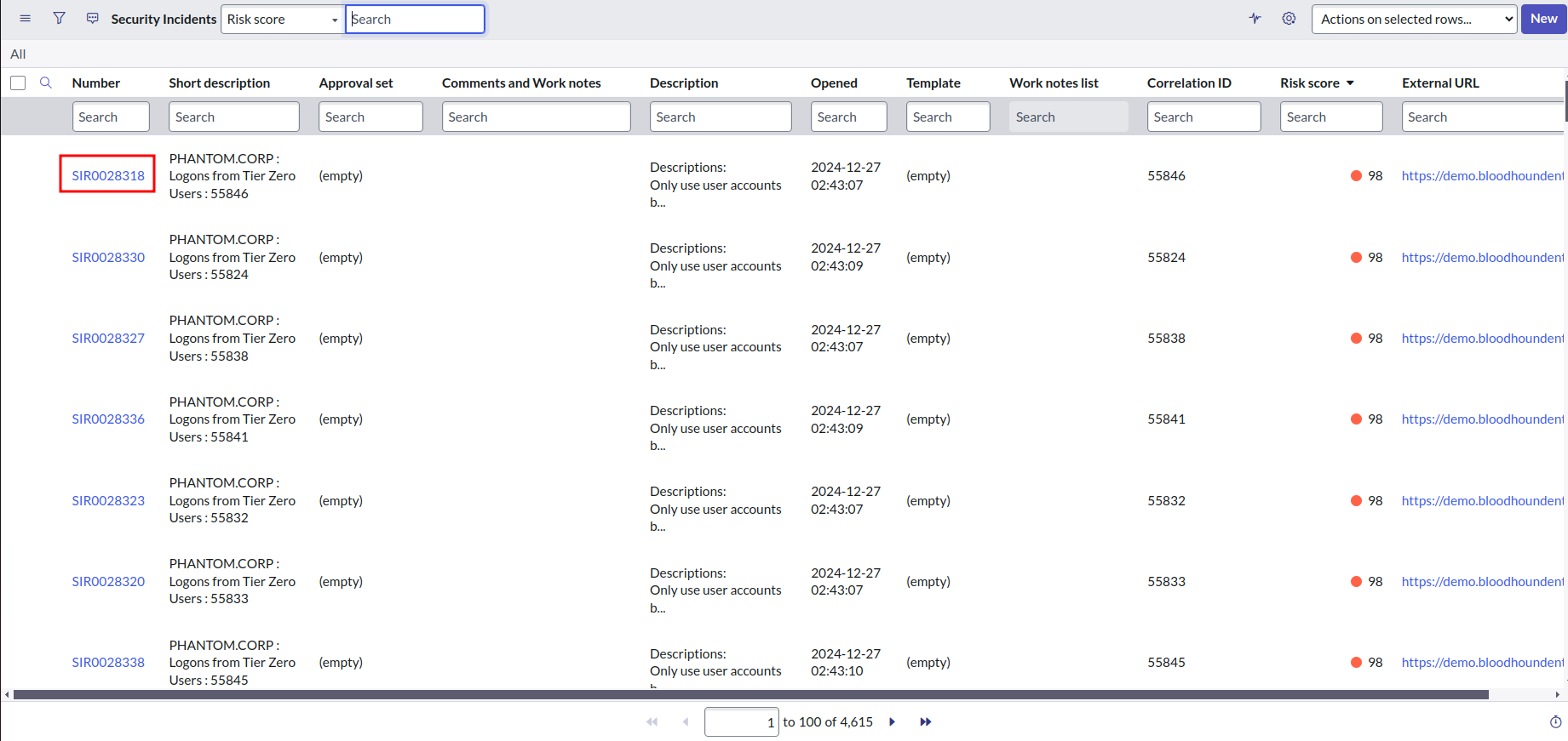 A view of the ServiceNow user interface showing a list of security incidents created by the integration, with one incident selected to view details.