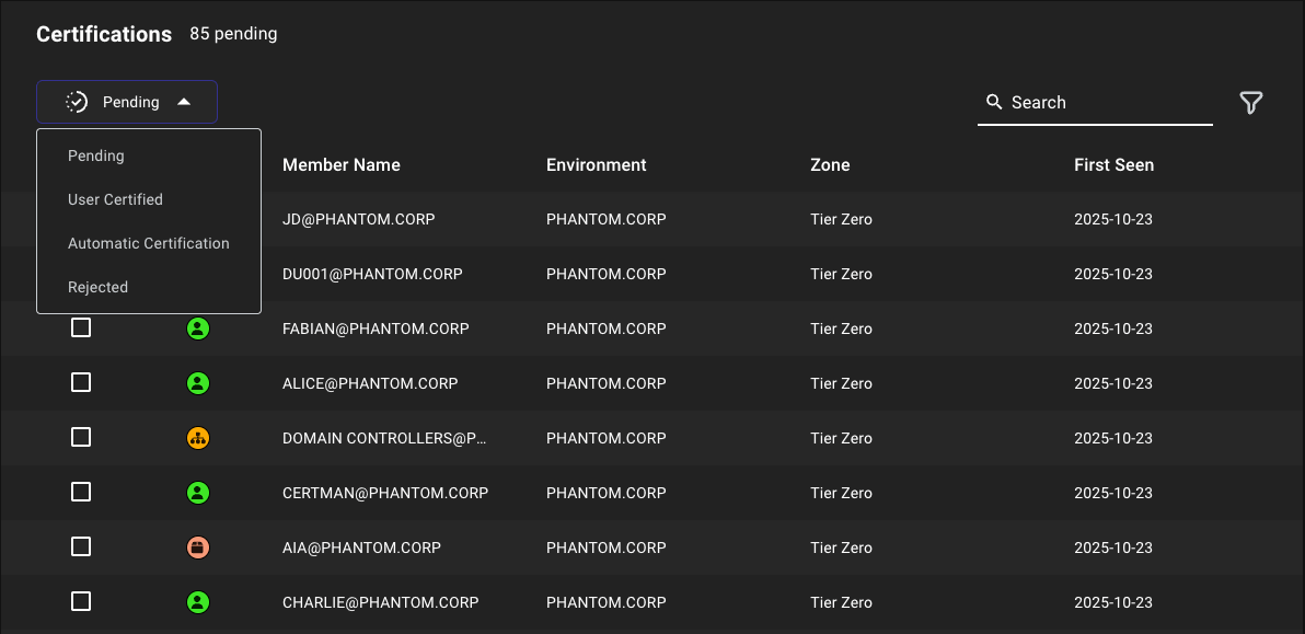 Privilege Zones Certifications View