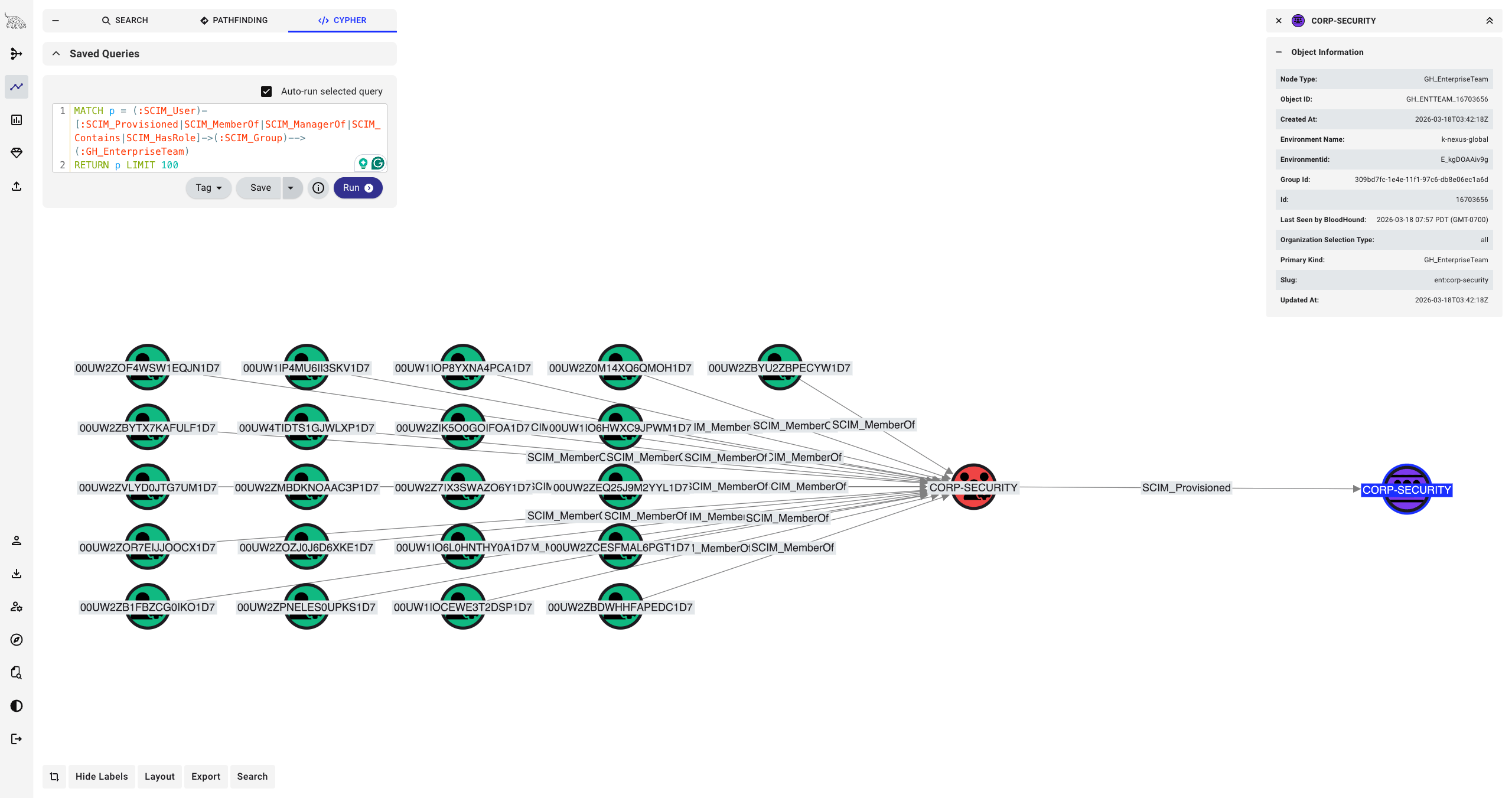 SCIM_Users of a SCIM_Group combined to a GH_EnterpriseTeam