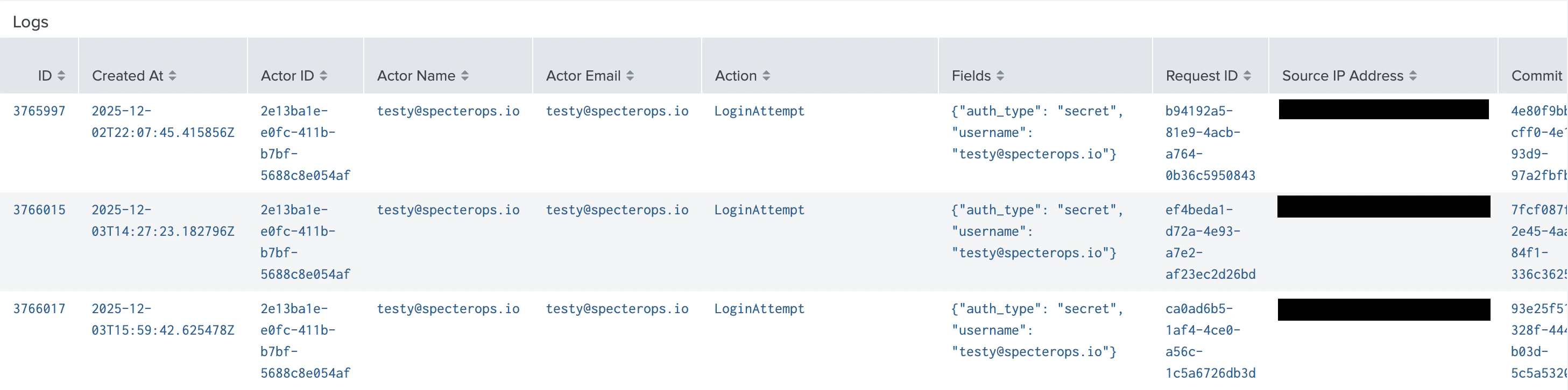A view of the Audit Logs dashboard in the BloodHound Enterprise Splunk app