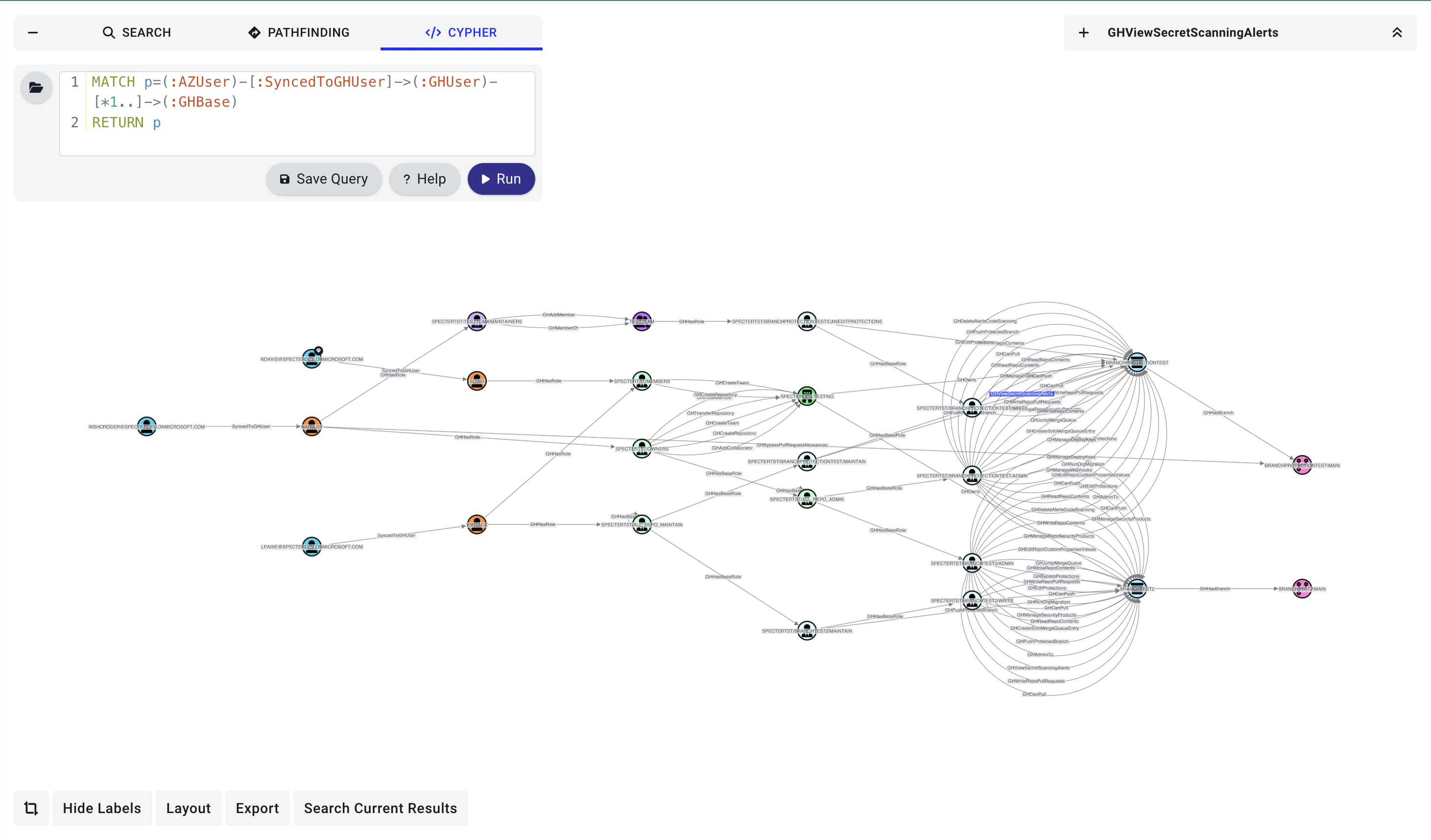 Example GitHub graph