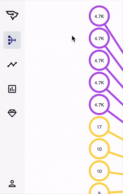 Navigate to Priv Zones Navigate to Priv Zones