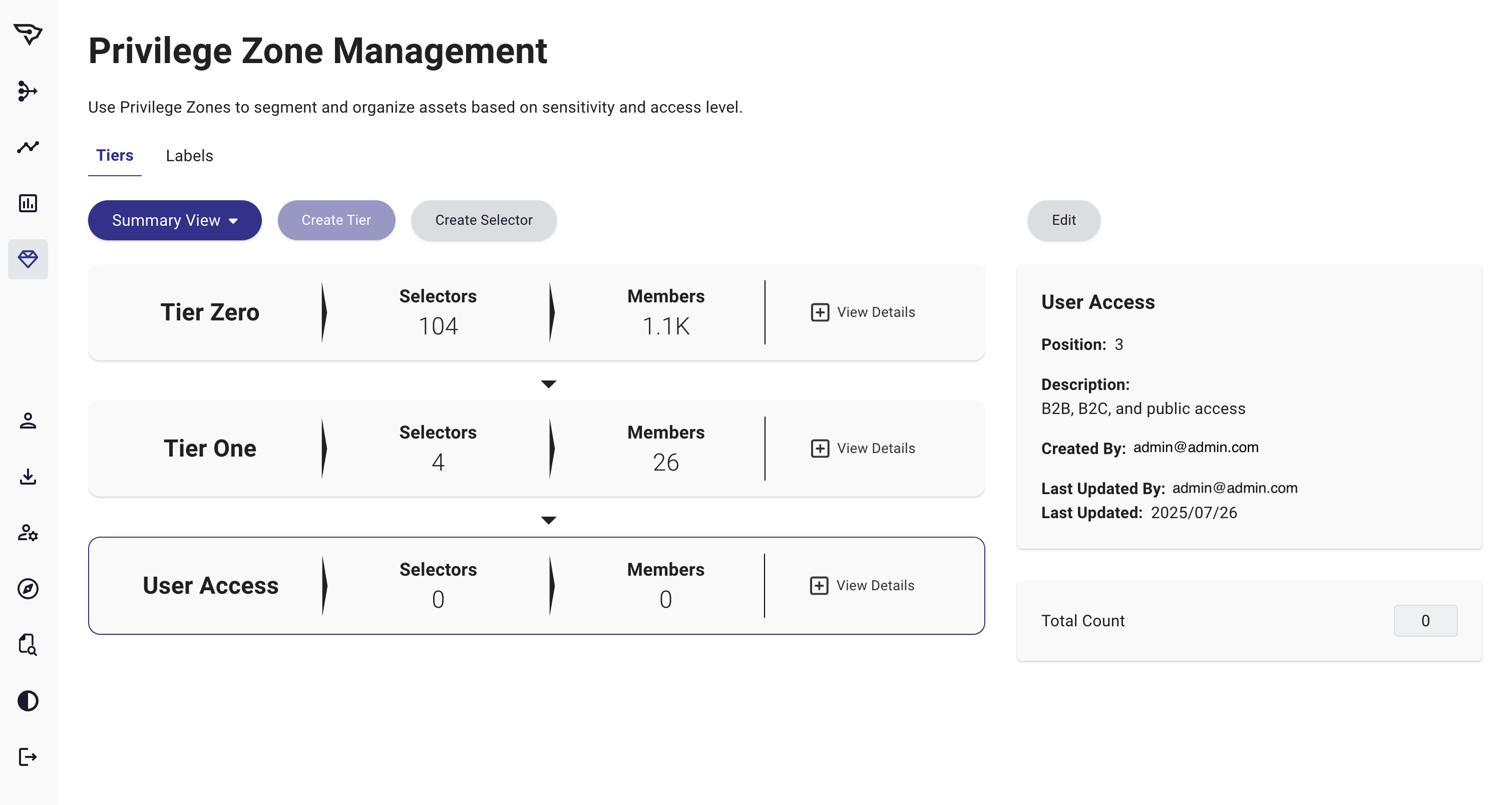 Privilege Zones summary view Privilege Zones summary view