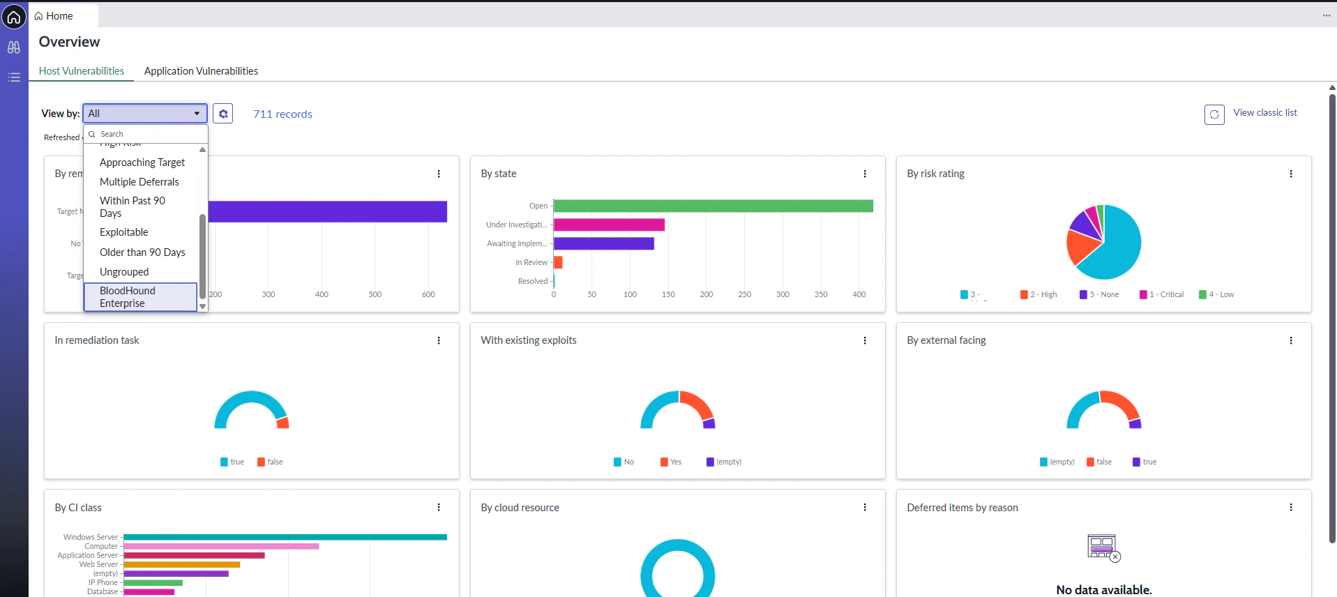 A view of the ServiceNow interface showing the BloodHound Enterprise option selected