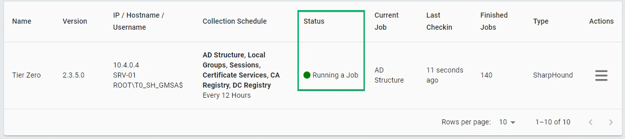 A collector client summary showing Running a Job status
