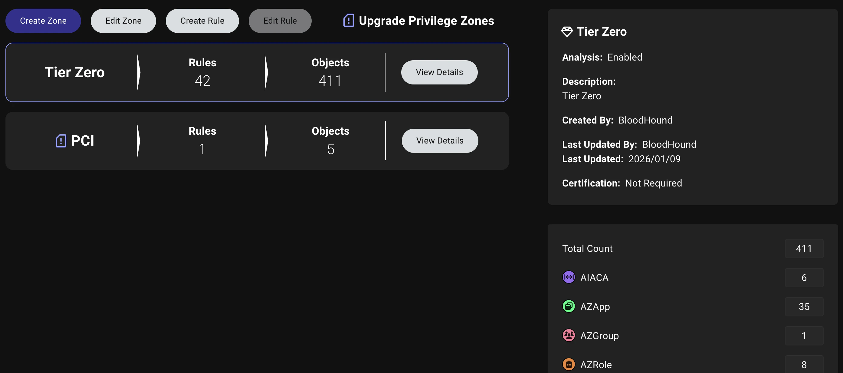 A view of the Zone Builder summary view