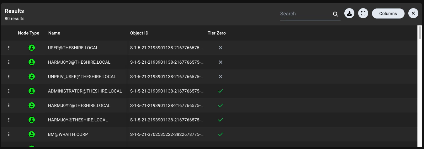 Compacted table view in BloodHound v8.2.0