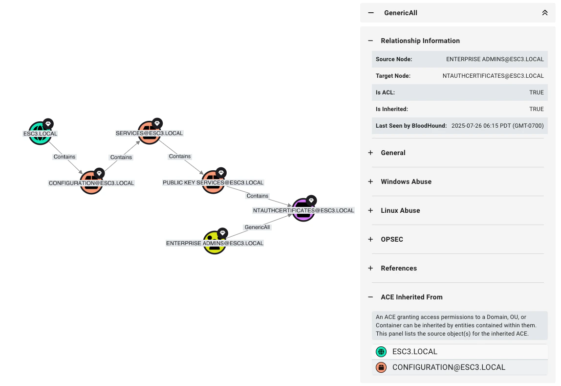 Displaying the root of an inherited ACE in BloodHound v8.0.0