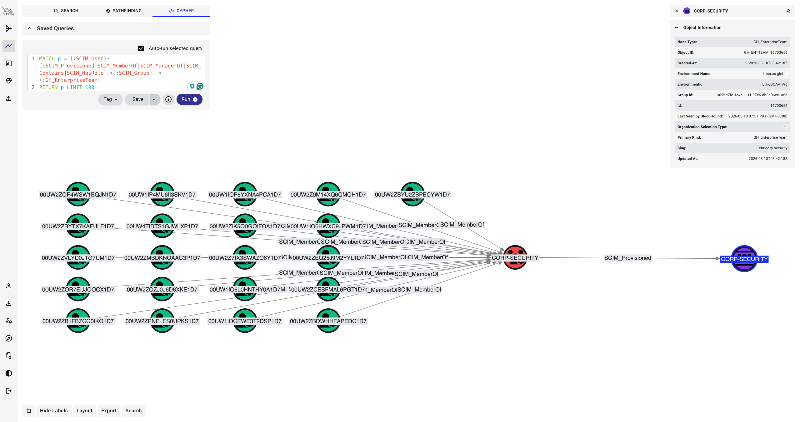 SCIM_Users of a SCIM_Group combined to a GH_EnterpriseTeam