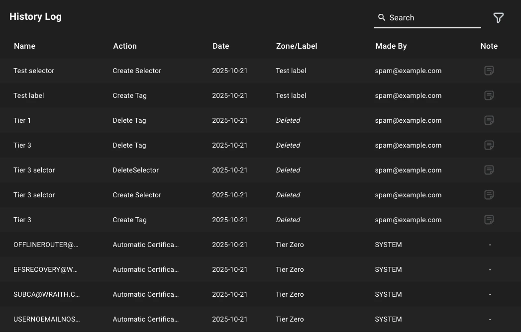 Privilege Zones History View