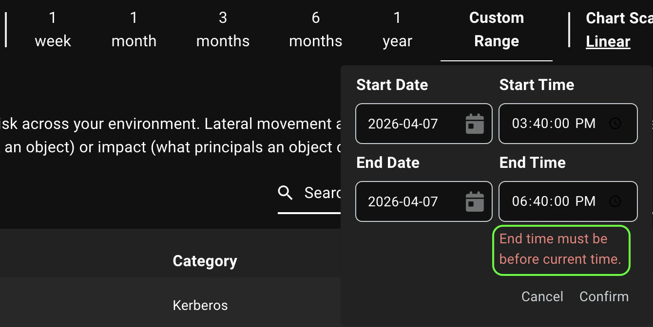 Screenshot showing the custom range validation improvements, including disabled future hour selections and inline validation error for manual future end time entries