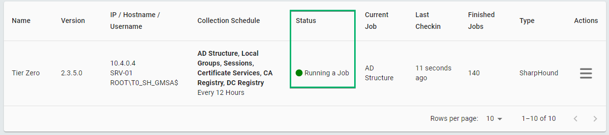 A collector client summary showing Running a Job status