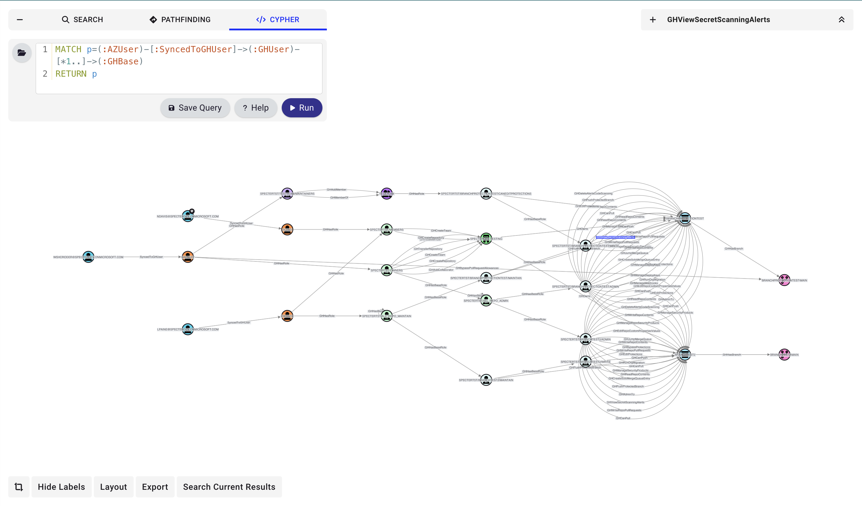 Example GitHound graph