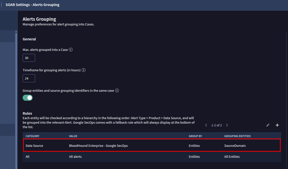 Alert grouping rule configuration for the BloodHound Enterprise - Google SecOps integration.