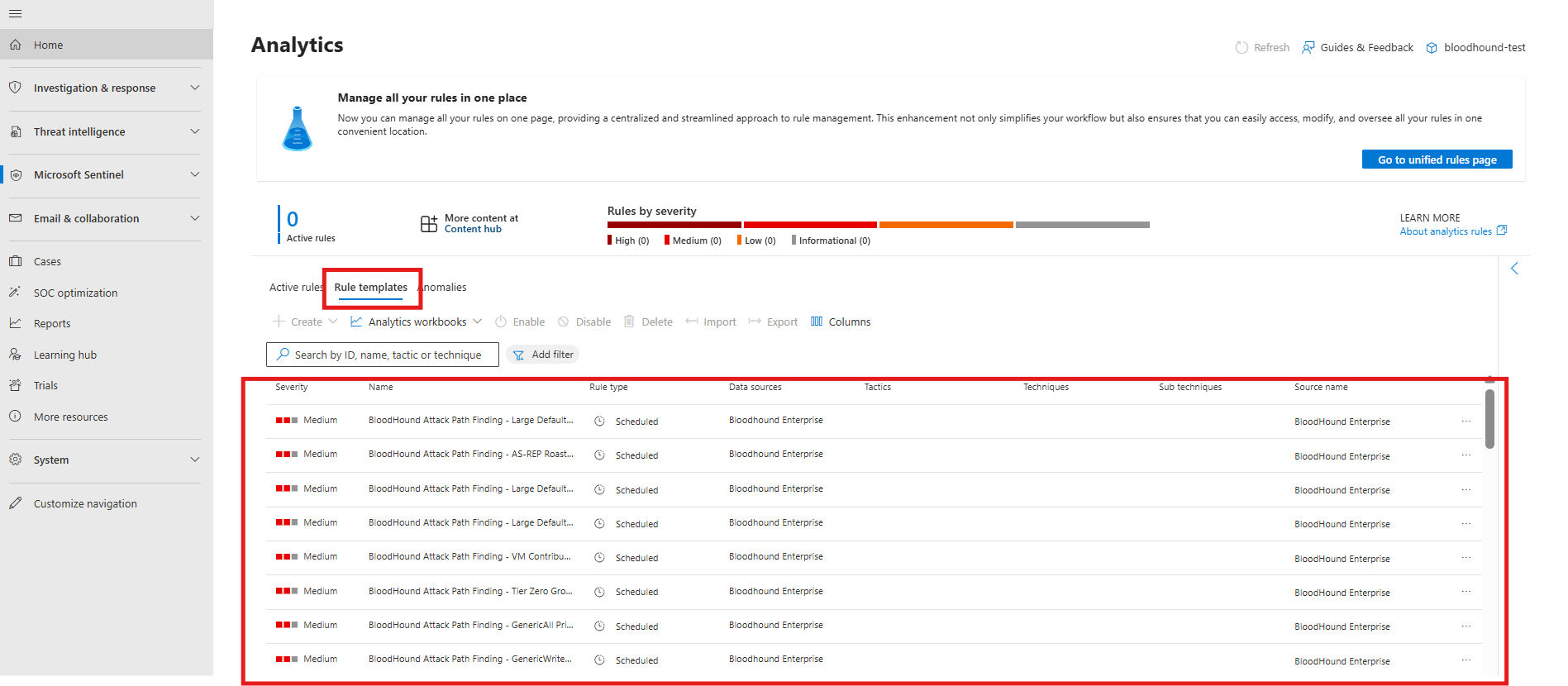 Verify Analytics Rules