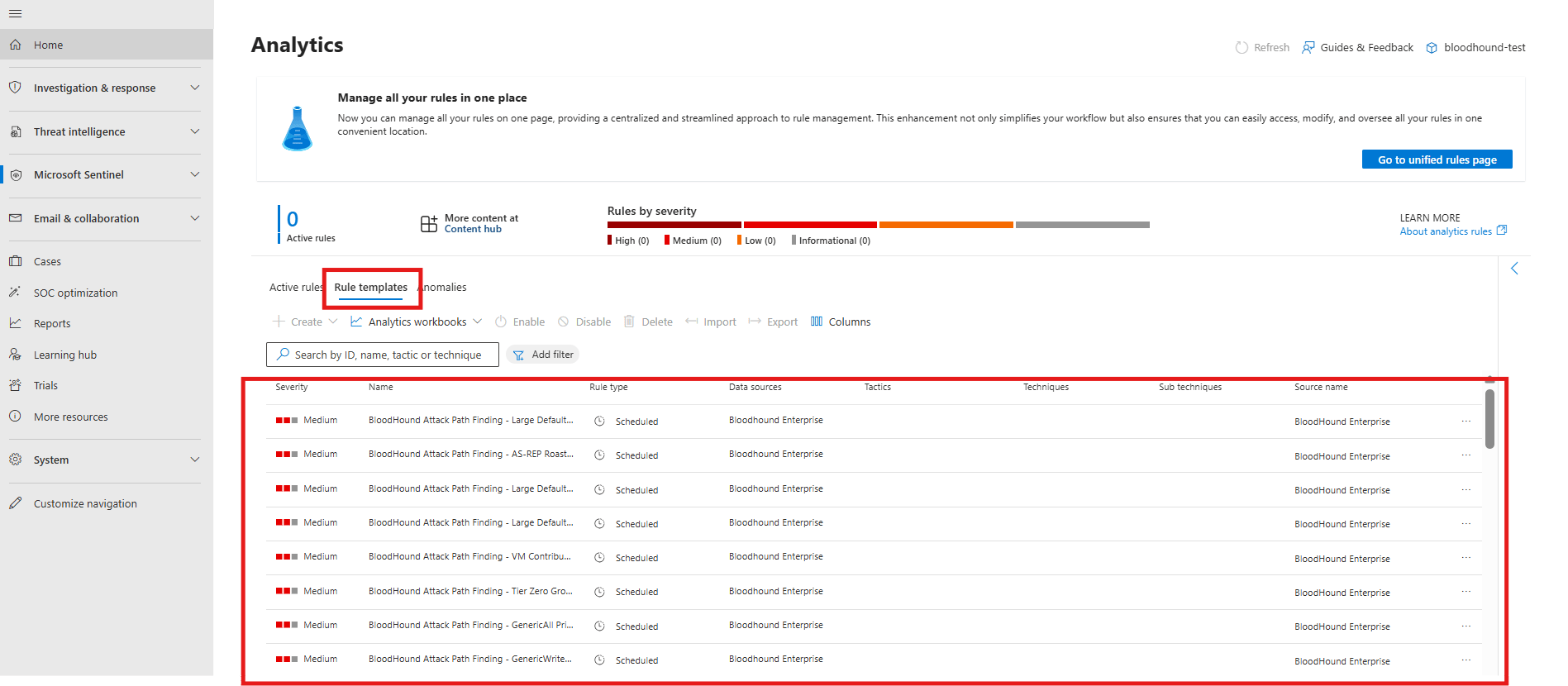 Verify Analytics Rules