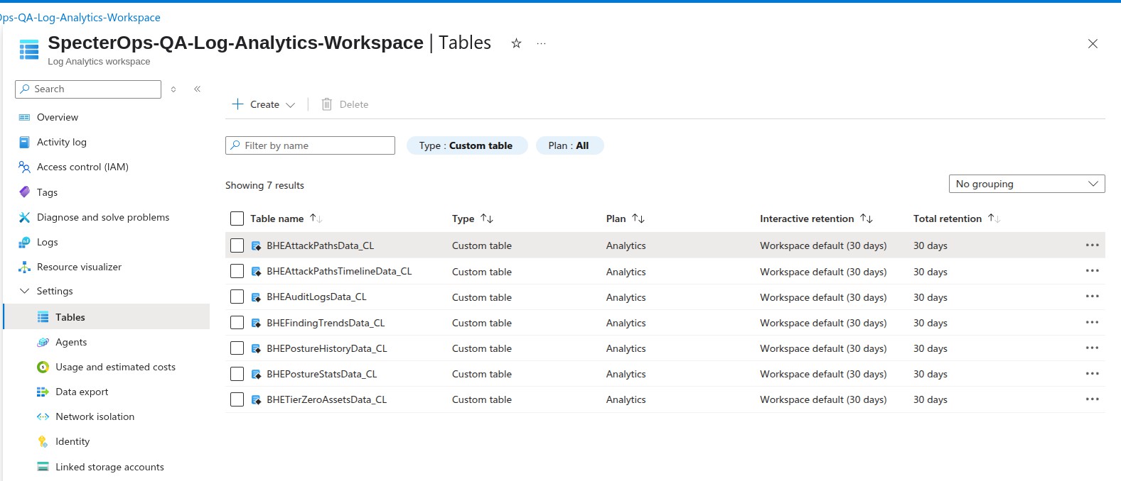 Verify Custom Tables