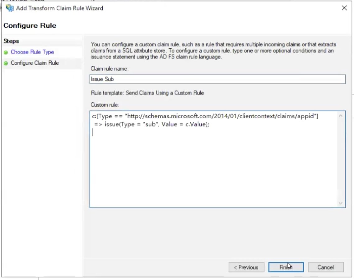 A view of the Configure Claim Rule page in the Add Transform Claim Rule Wizard