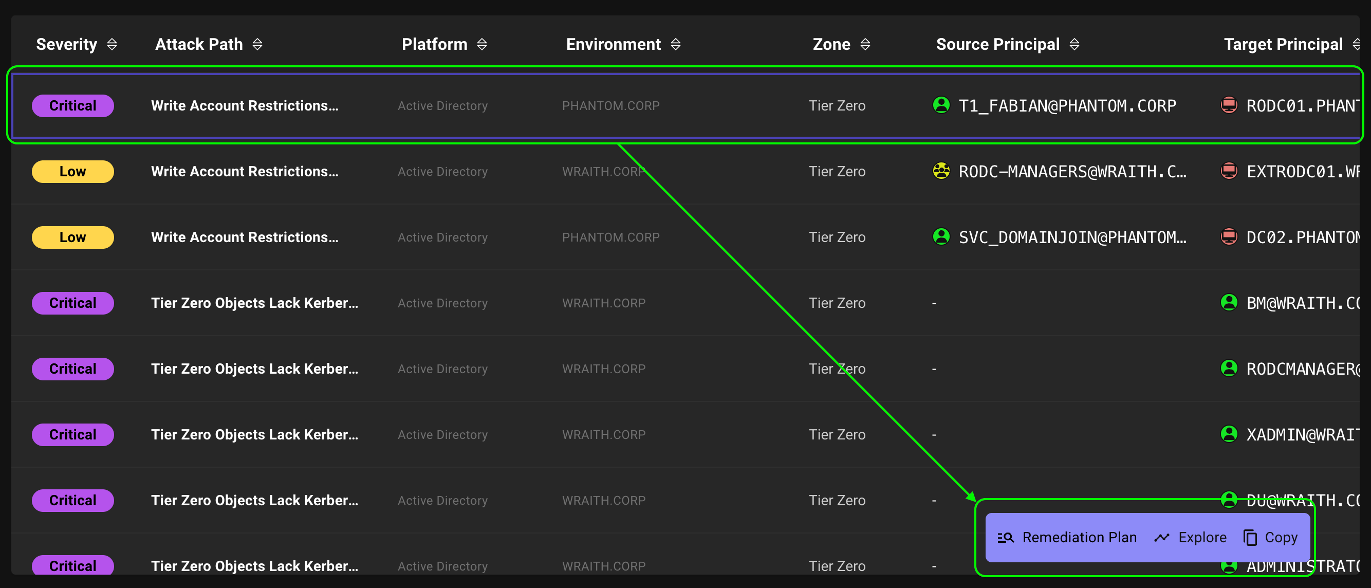The Attack Paths table view with the action menu open