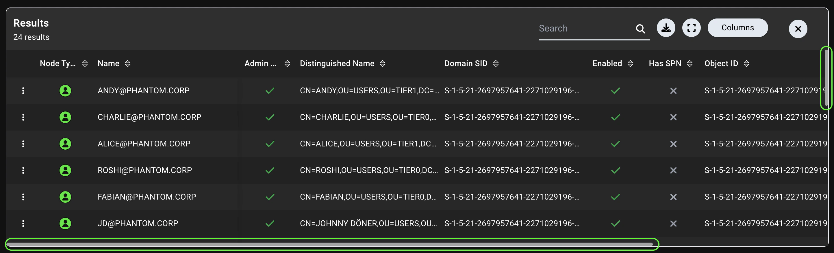 A view of the table layout highlighting visible scrollbars when content overflows