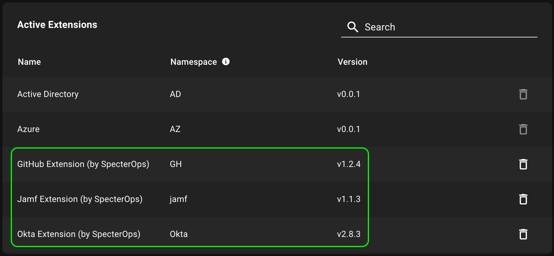 A screenshot of the OpenGraph Management page in BloodHound Enterprise showing the list of active extensions.