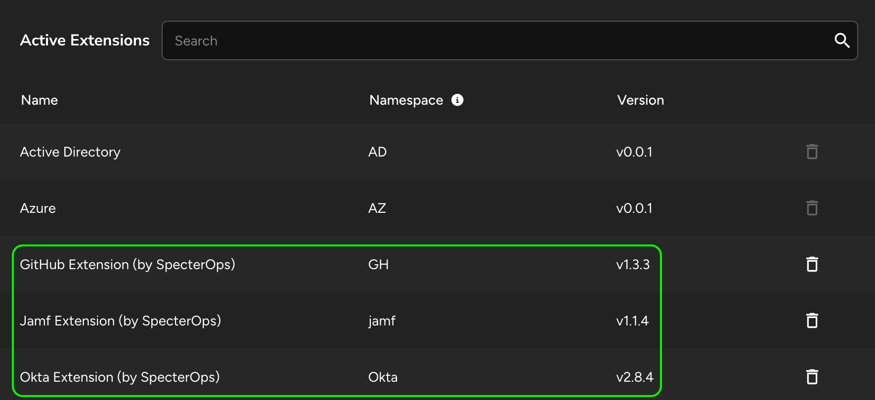 A screenshot of the OpenGraph Management page in BloodHound Enterprise showing the list of active extensions.