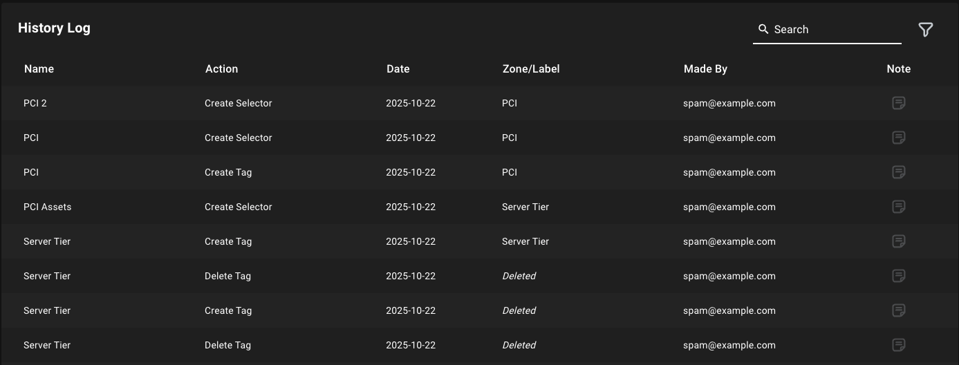 Privilege Zones history log