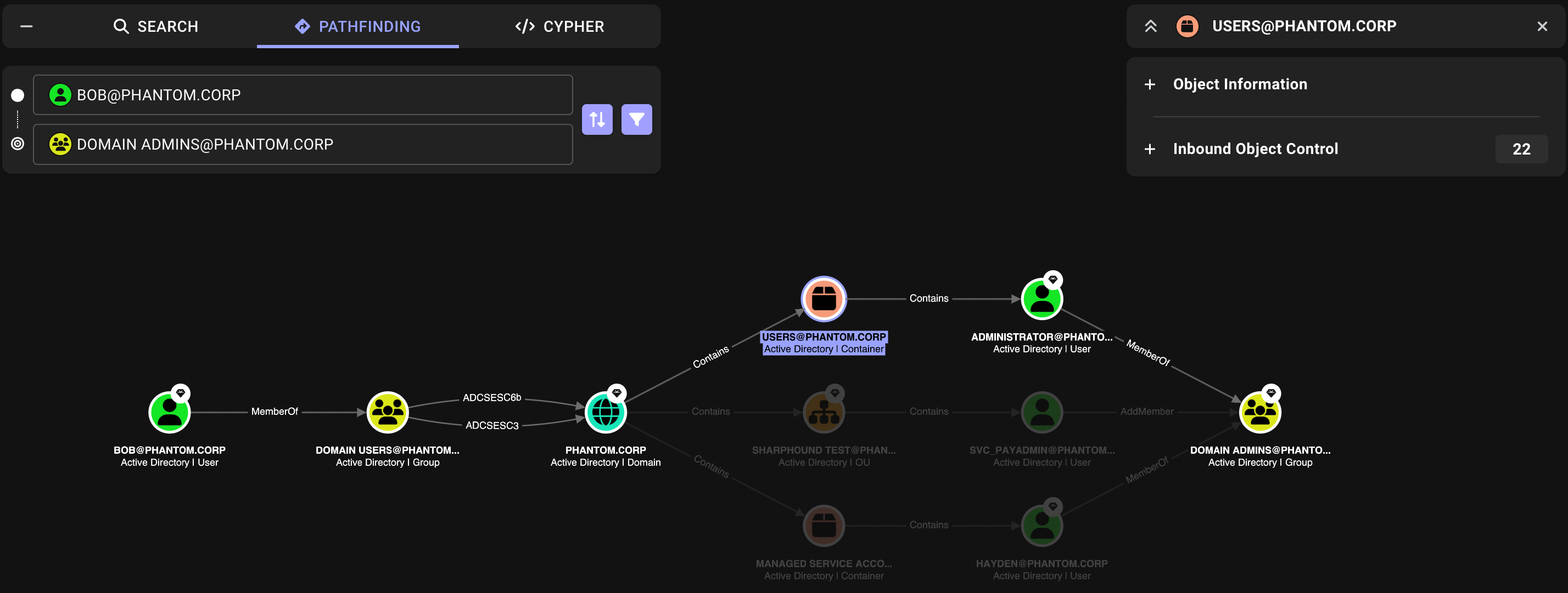 An example graph view showing full path highlighting in the Explore page