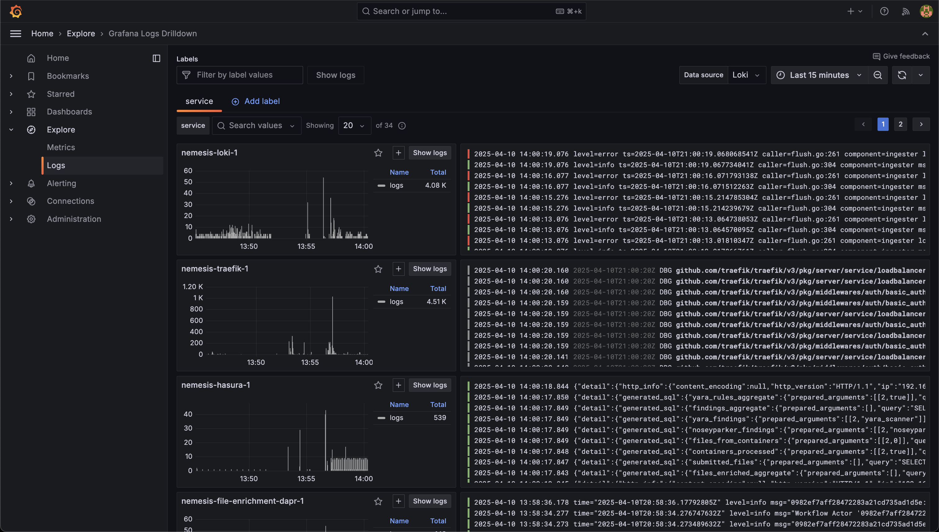 Grafana Logging