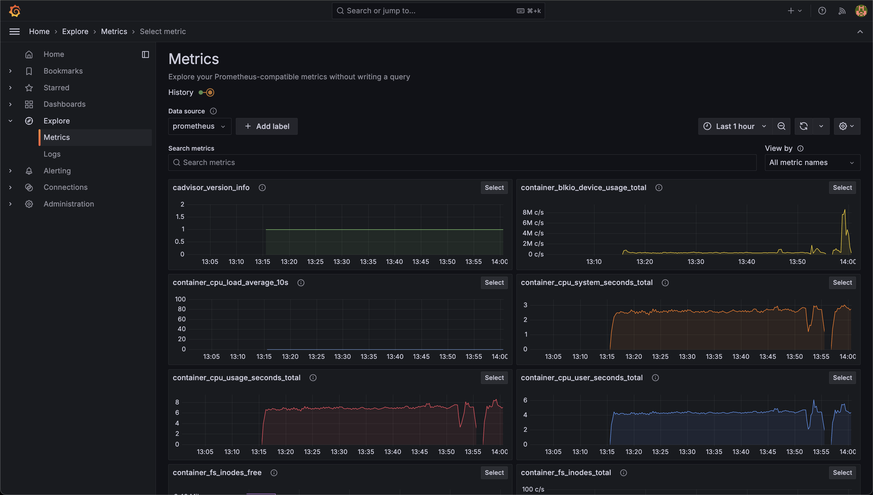 Grafana Metrics