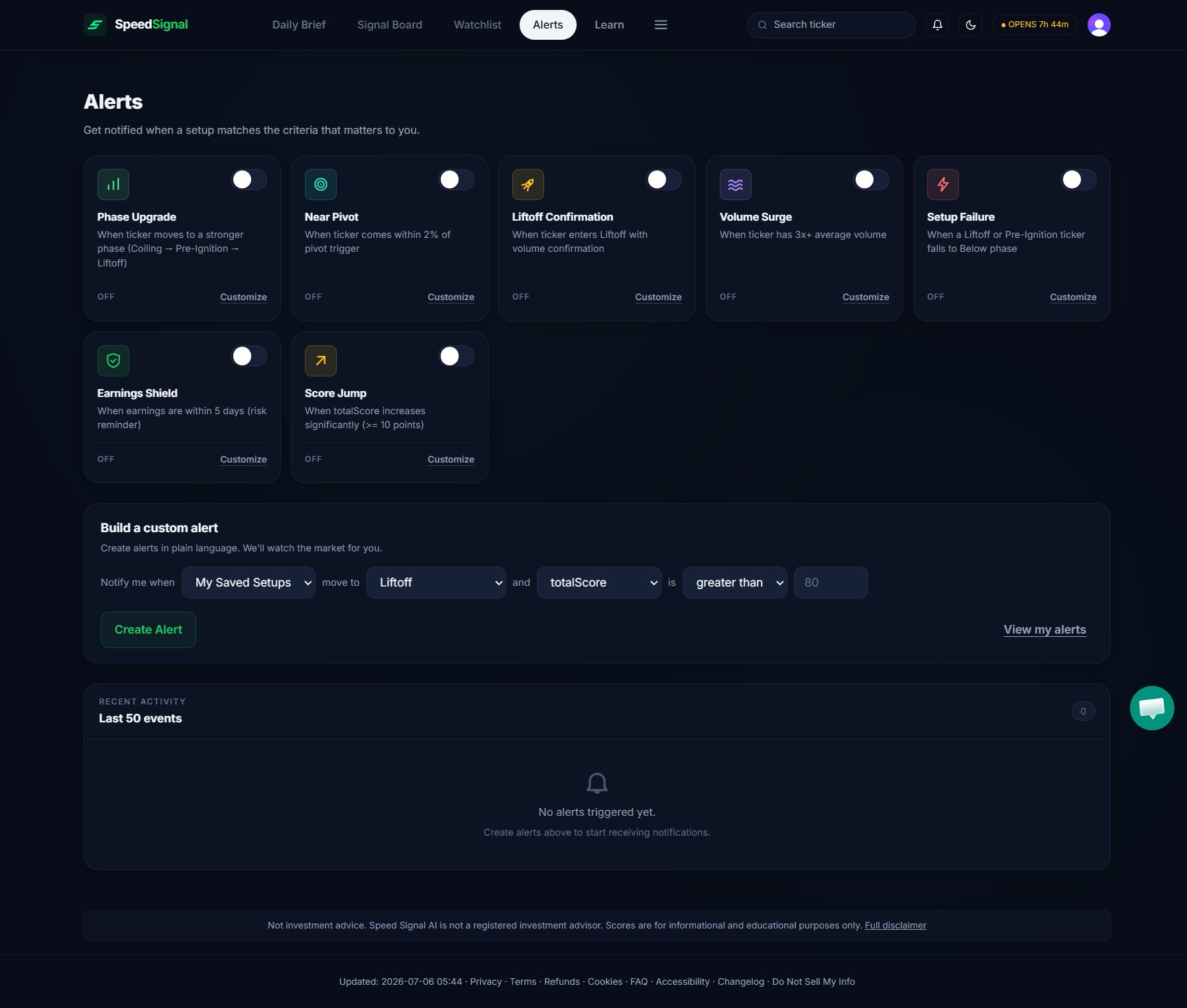The Alerts tab with the preset alert cards, the custom-rule builder, and the activity list