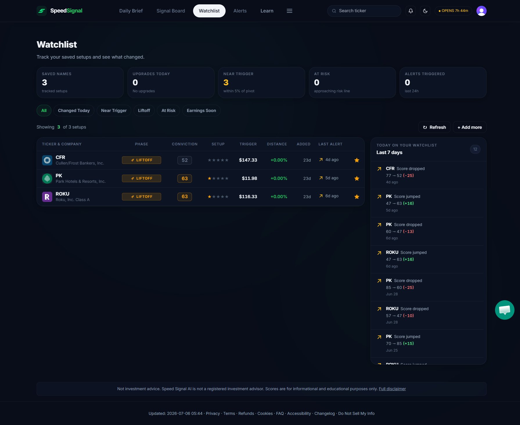 The Watchlist tab, where you track the tickers you save