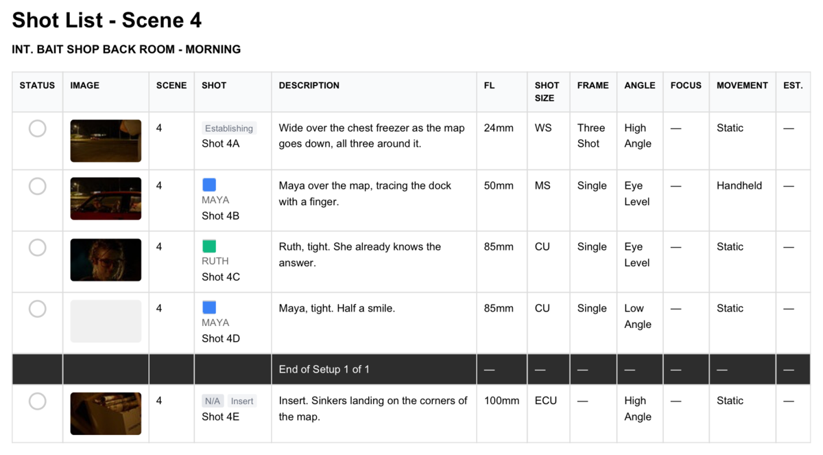 The scene's Shot List PDF as a table, without the Camera, Lens, and Frame Rate columns