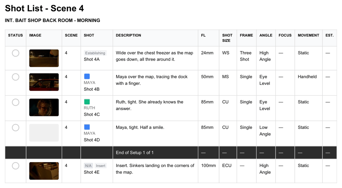The scene's Shot List PDF as a table, without the Camera, Lens, and Frame Rate columns